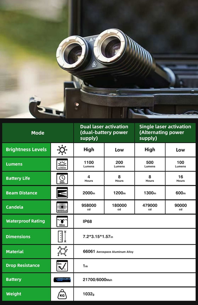 (Fonte da imagem: Kickstarter)