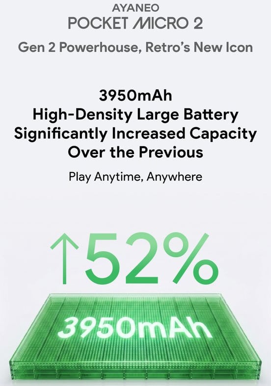 O Ayaneo Pocket Micro 2 possui uma bateria muito maior do que a de seu modelo anterior.
