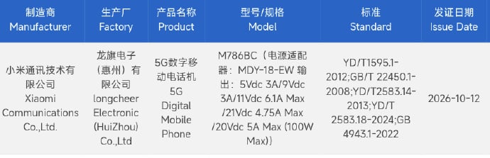 O dispositivo Xiaomi M786BC recebeu a certificação 3C da China em 12 de outubro, com uma potência de carregamento de 100W