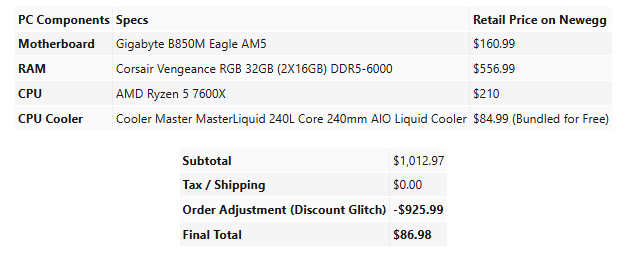 Uma captura de tela do detalhamento e do valor final do checkout pago pelo usuário