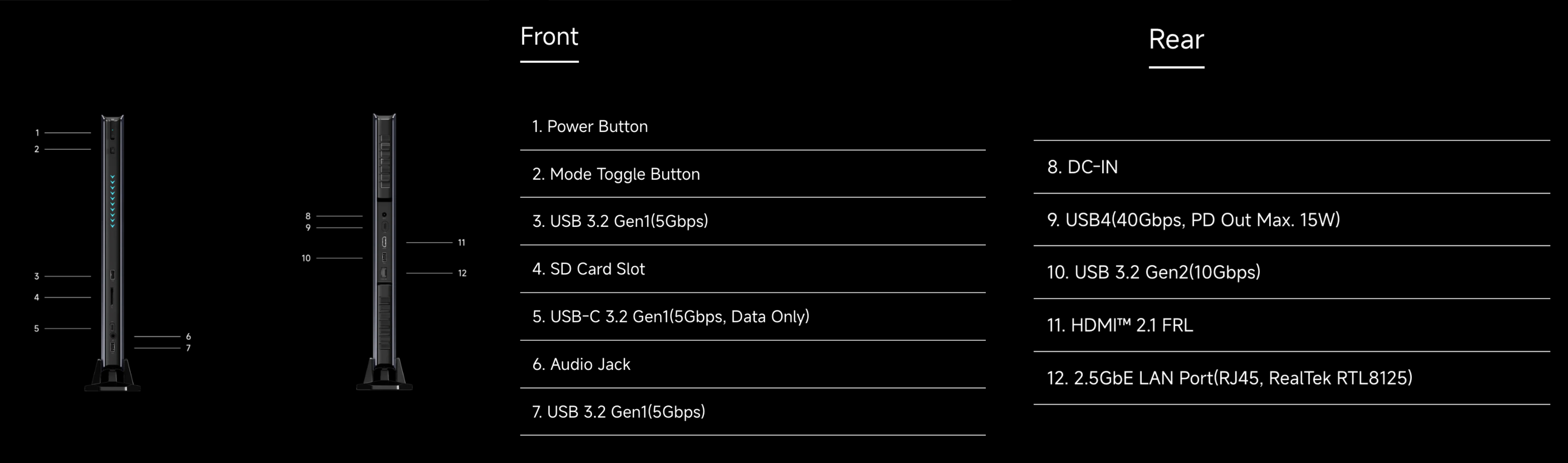 (Fonte da imagem: Minisforum - editado)