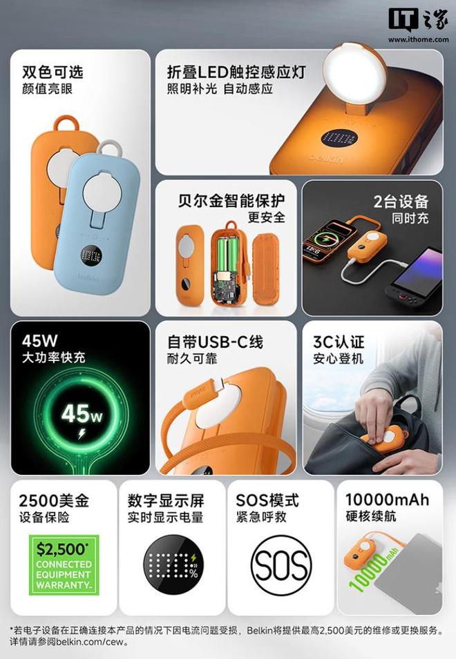 Power Bank BoostCharge Pro 10K.