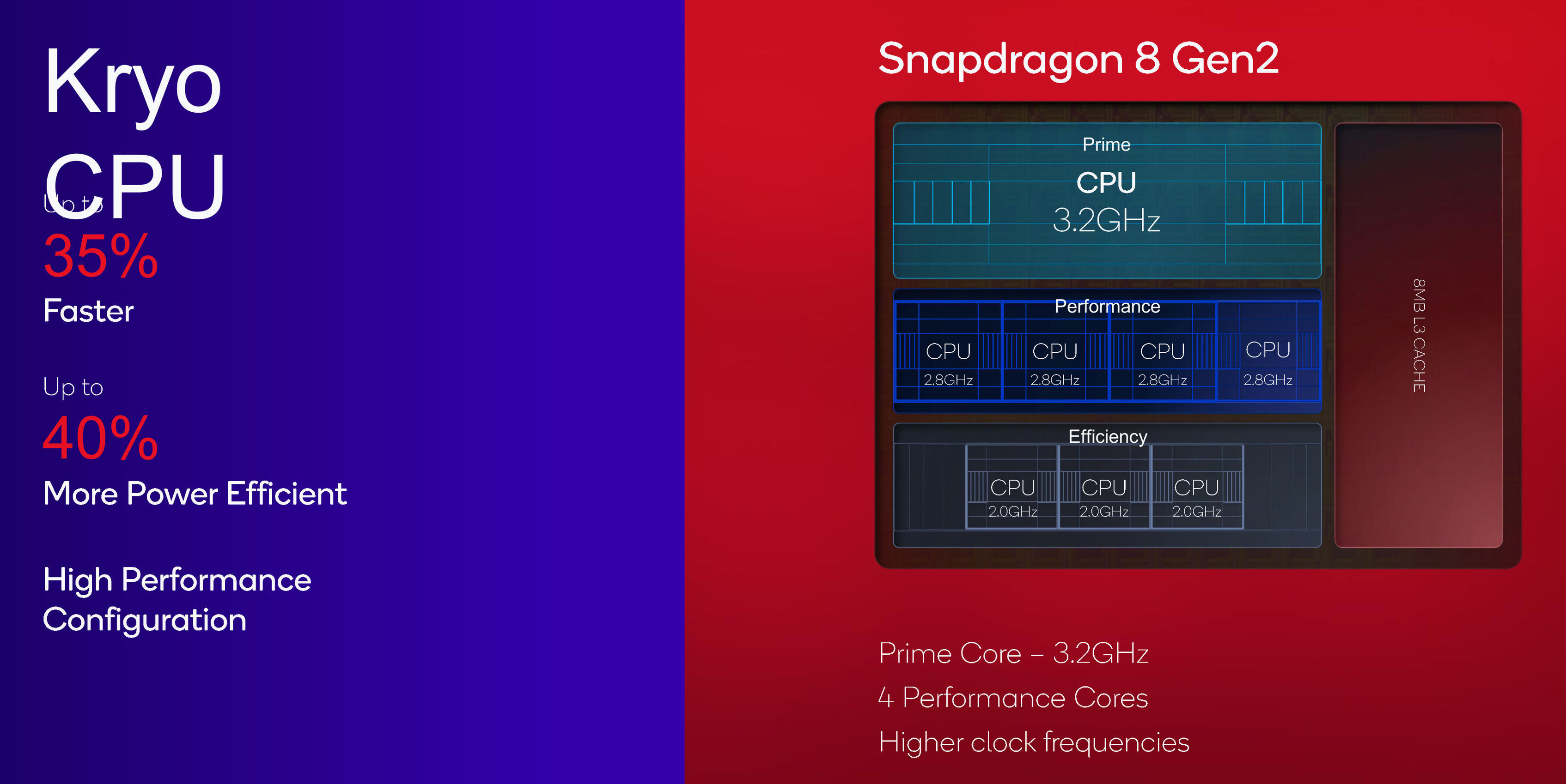 Revisão do smartphone Vivo X90 Pro - O SoC de alta qualidade da MediaTek  pode acompanhar o Snapdragon 8 Gen 2? 