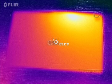 Mapa de calor para trás