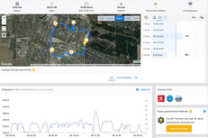 GPS test: Porsche Design Huawei Mate RS - Overview