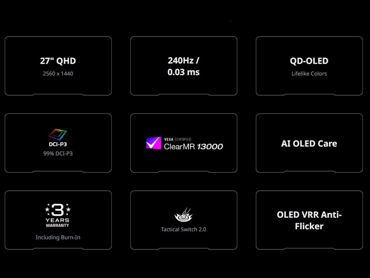Destaques do Gigabyte GO27Q24. (Fonte da imagem: Gigabyte)