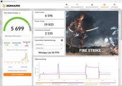 Fire Strike (operação de rede)