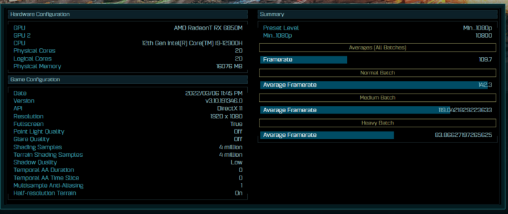 AMD Radeon RX 6850M XT Cinzas do benchmark de Singularidade (imagem via AoTS)
