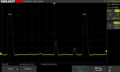 75% de brilho: 20,06 kHz