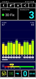 Teste de GPS: dentro de casa