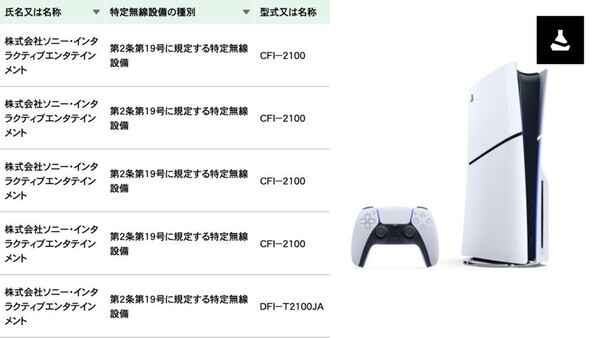 O novo Sony PS5 Slim tem o número de modelo CFI-2100. (Fonte da imagem: Kunkoku)