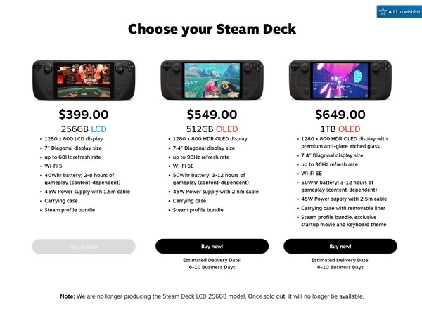 Steam Deck LCD esgotado na loja da Valve (Fonte da imagem: captura de tela, Valve)
