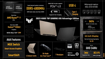 (Fonte de imagem: Asus)