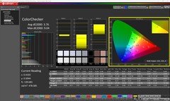 ColorChecker