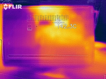 Desenvolvimento de calor - Fundo (carga)