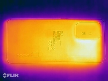 Mapa do calor - Fundo