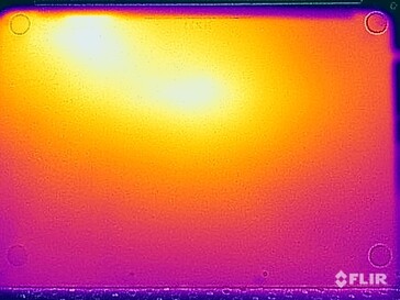 Teste de estresse das temperaturas de superfície (fundo)