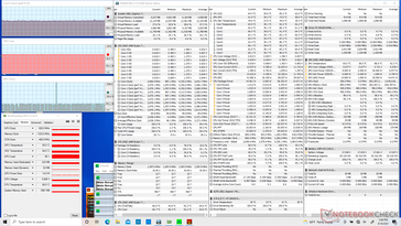 Prime95+Furmark stress