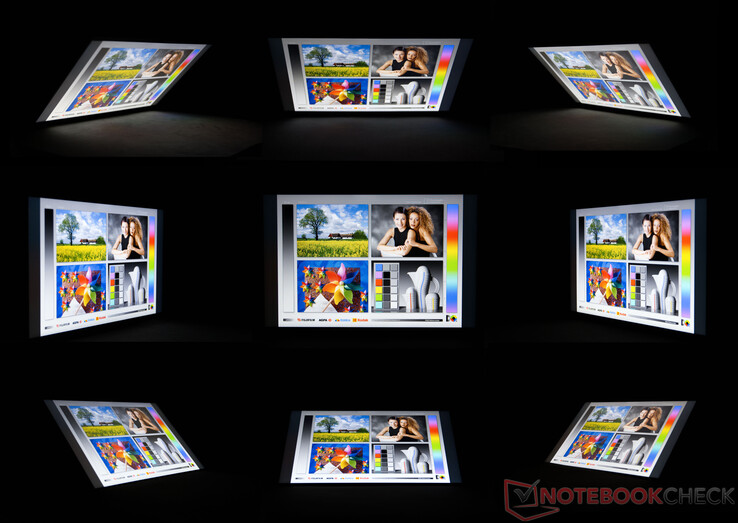 Ângulo de visão IPS