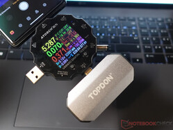 Consumo de energia em uso