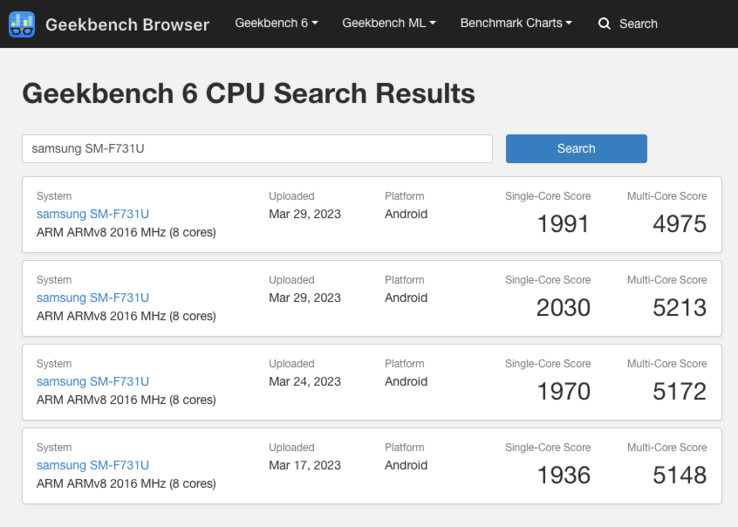 (Fonte de imagem: Geekbench)