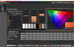 ColorChecker após a calibração