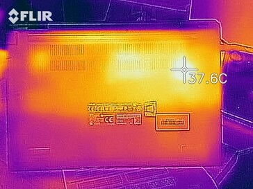 Fundo de desenvolvimento de calor (ocioso)