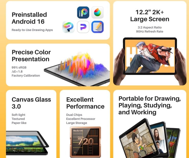 Principais especificações da mesa digitalizadora Kamvas Pad 12