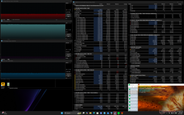 Teste de estresse com Prime95+FurMark