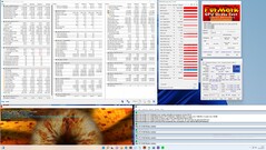 Intel NUC 12 Extreme Kit Dragon Canyon - Teste de estresse Prime95 e FurMark
