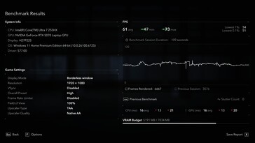 FHD High nativo: 61 fps e contagem de gagueira de 0
