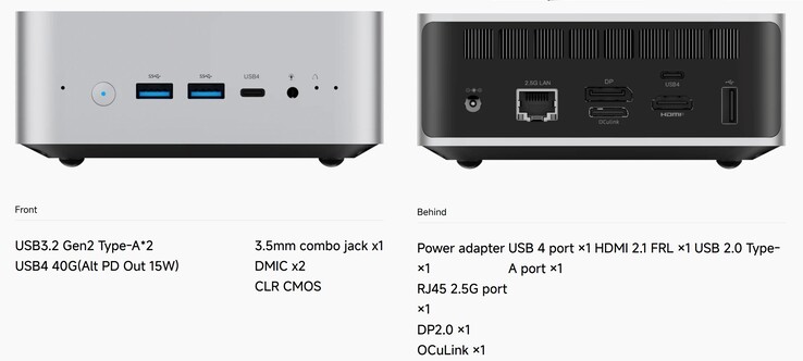 As interfaces externas do Minisforum AI X1 (fonte: Minisforum)