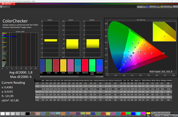 Cores (perfil: vívido, espaço de cor alvo: DCI-P3)