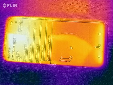 Mapa do calor - Frente