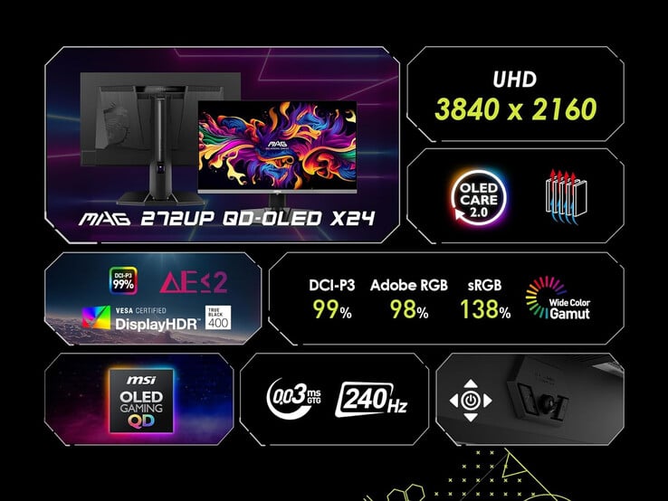 (Fonte da imagem: MSI)