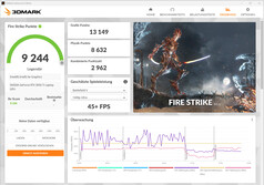 Fire Strike (operação de rede elétrica, Super Bateria)