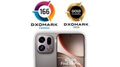 No teste de câmera do DxOMark, o Oppo Find X9 Pro ficou em sexto lugar, empurrando o Honor Magic8 Pro para o sétimo lugar. (Fonte da imagem: DxOMark)