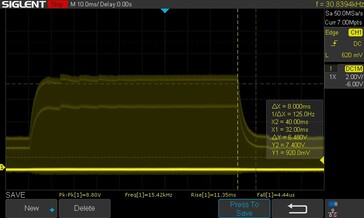 Tempo de resposta de cinza para cinza com o overdrive desligado. Queda: 8 ms