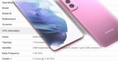 Espera-se que o smartphone Samsung Galaxy S21 FE venha em uma extensa gama de cores. (Fonte de imagem: Geekbench/LetsGoDigital/ConceptCreator - edited)