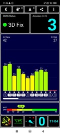 Teste de GPS externo