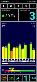 Recepção GPS em um edifício