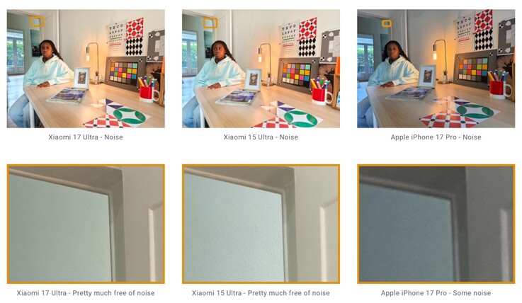 O sensor grande de 1 polegada compensa quando se trata de ruído de imagem