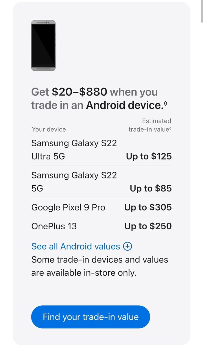 Novo valor de troca do Android