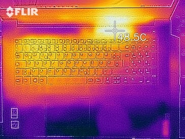 Desenvolvimento de calor - topo (carga)