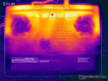 Estresse Prime95+FurMark (capa D)