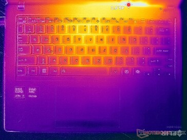 Estresse de Prime95+FurMark (capa C)