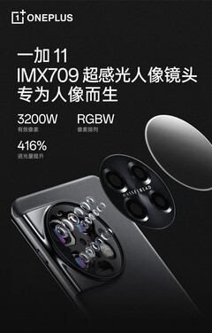 O OnePlus exibe as câmeras traseiras do 11 em detalhes. (Fonte: OnePlus via Weibo)