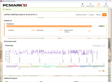 Modo de desempenho PCMark 10