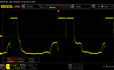 PWM (80 % de brilho)