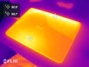 A frente coberta de vidro é difícil de avaliar via mapa de calor infravermelho